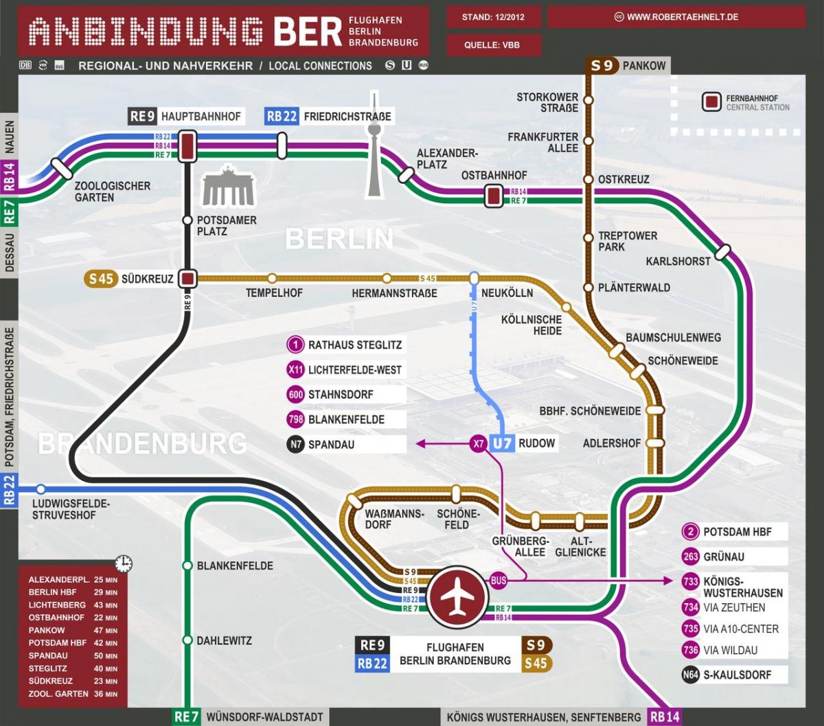 خريطة برلين s9 القطار